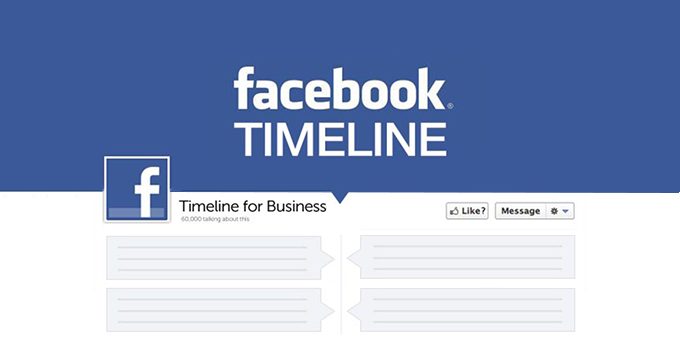 Facebook Timeline Updates 2012