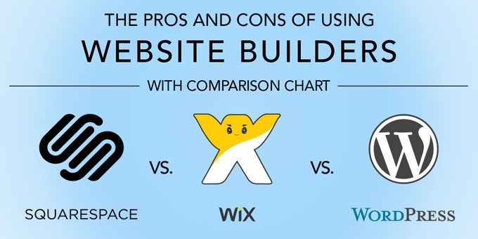 Pros and Cons of Website Builders - Comparison Chart